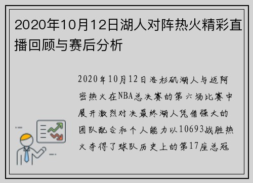2020年10月12日湖人对阵热火精彩直播回顾与赛后分析